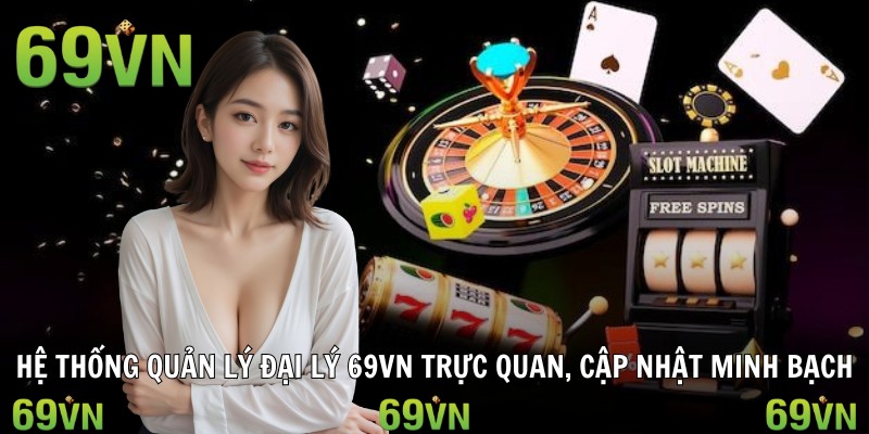 dai ly 69vn tong quan Hệ thống quản lý đại lý 69vn trực quan, cập nhật minh bạch